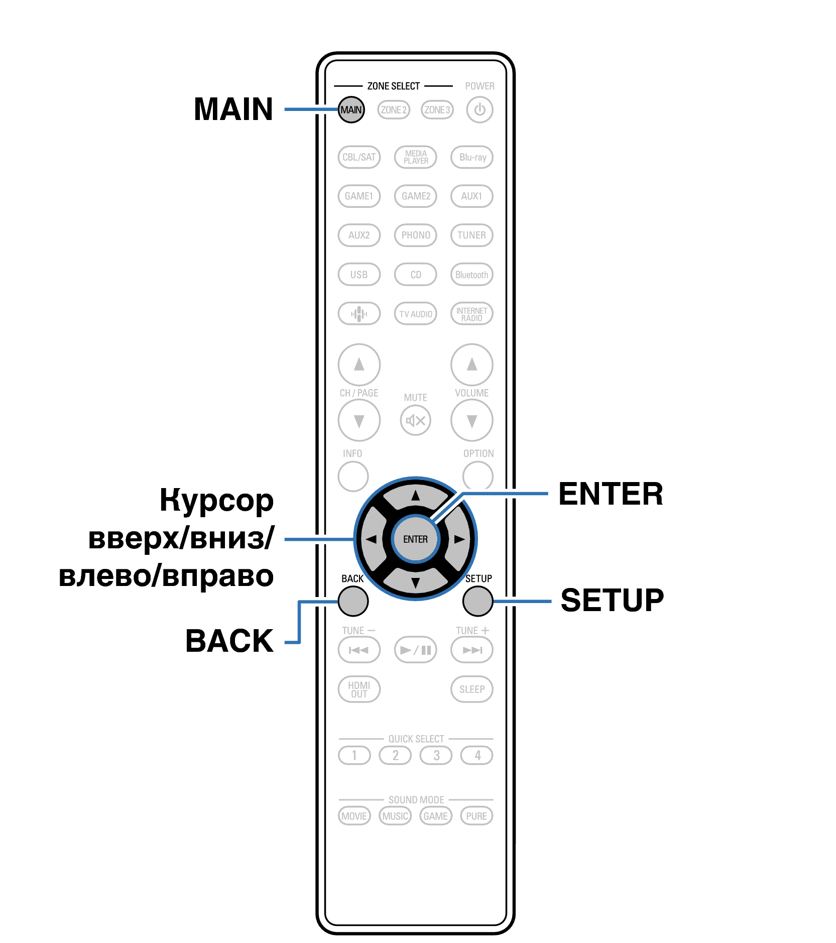 Ope Menu RC1256